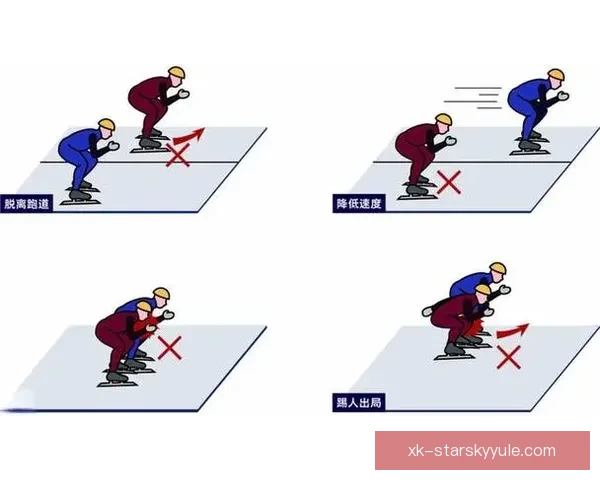 短道失利因战术被破冰面不适